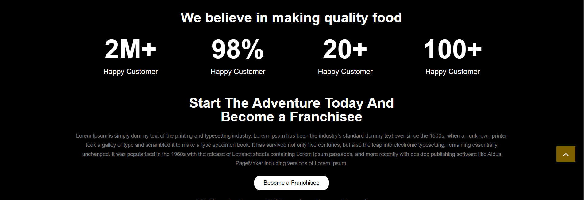 Eatoody – Restaurant Website Design4