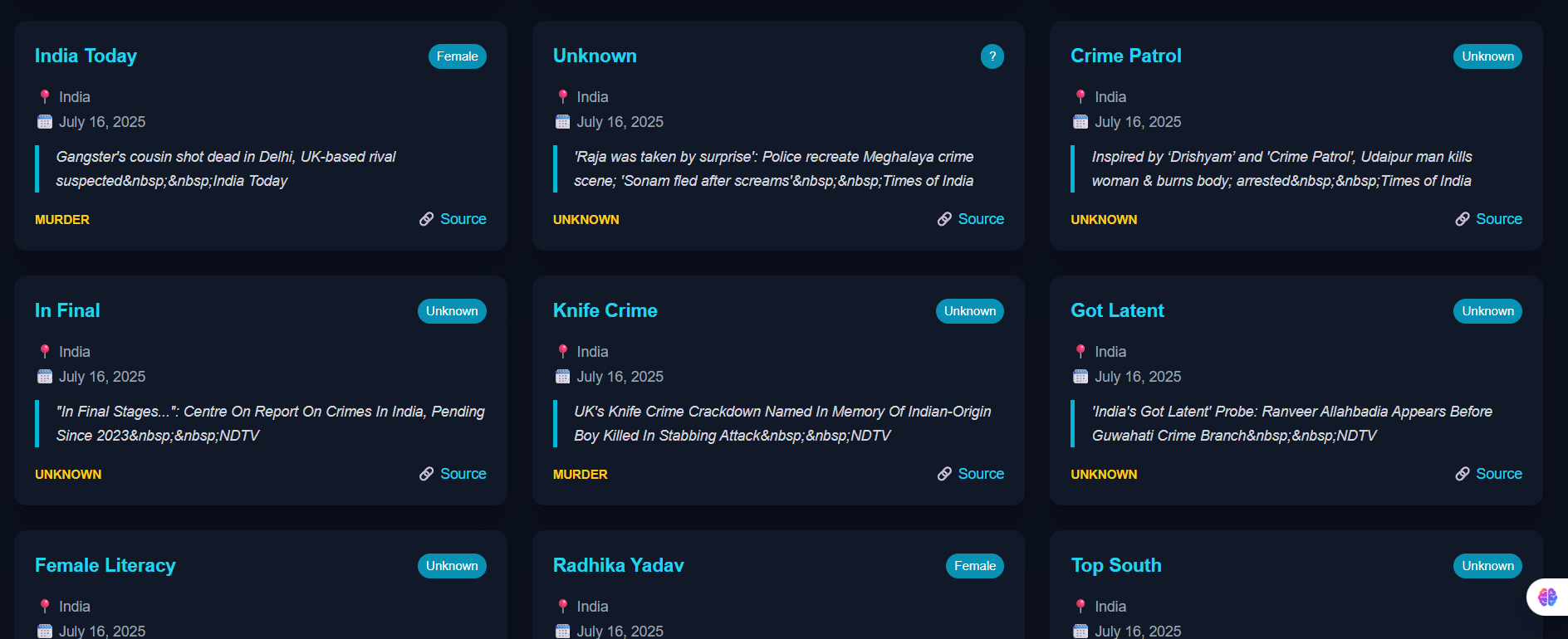 Criminal Intelligence Hub – Python Web App